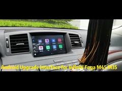 Car Multimedia Screen