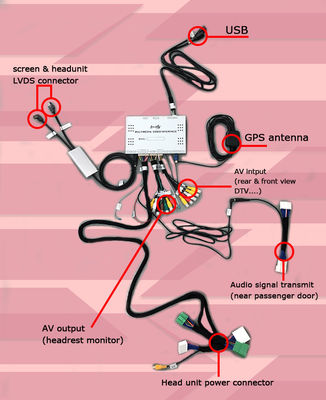 Mazda 6 Atenza GPS Navigation Box giao diện video tùy chọn giao diện carplay android auto